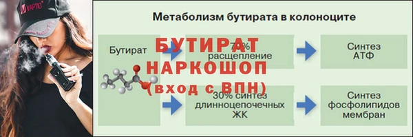 амф Армянск